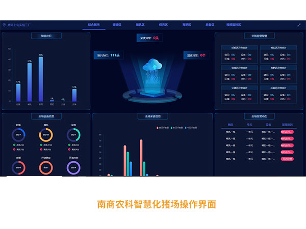 南商农科荣获南阳市一星级工业企业荣誉称号